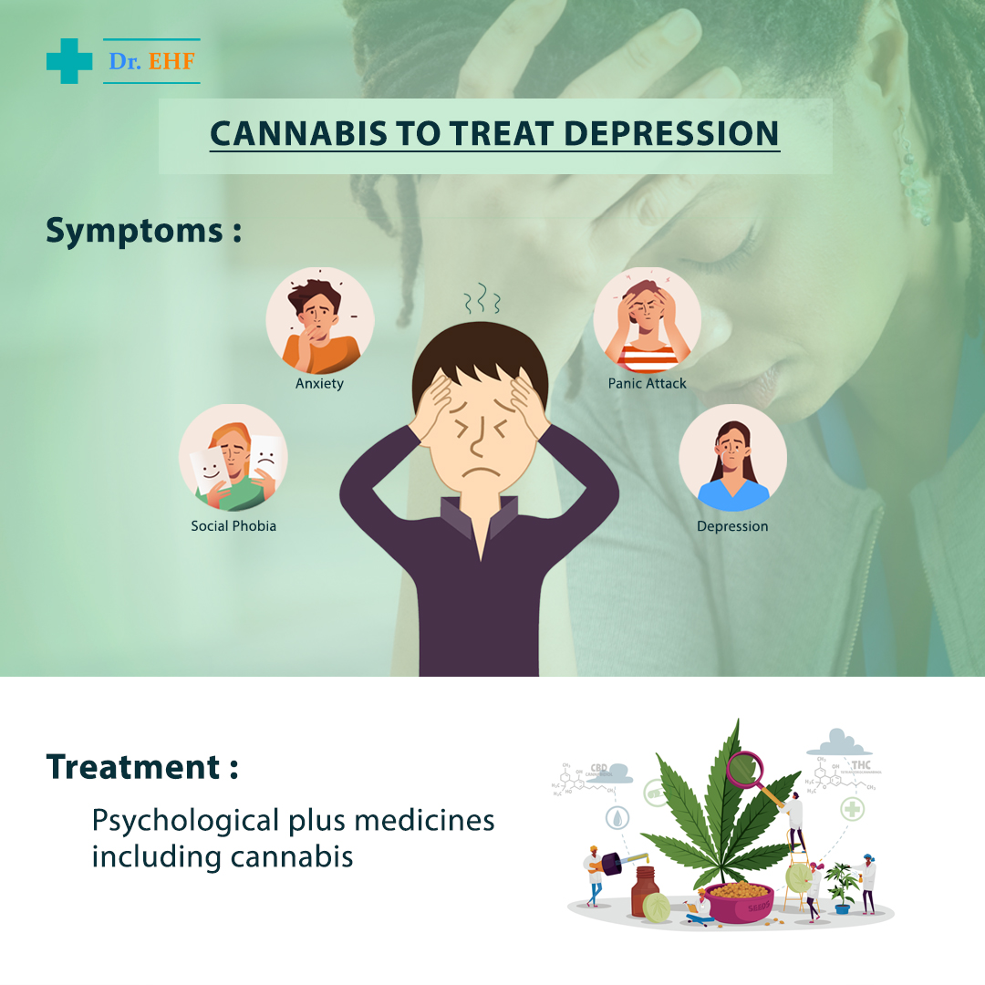 Cannabis To Treat Depressed People